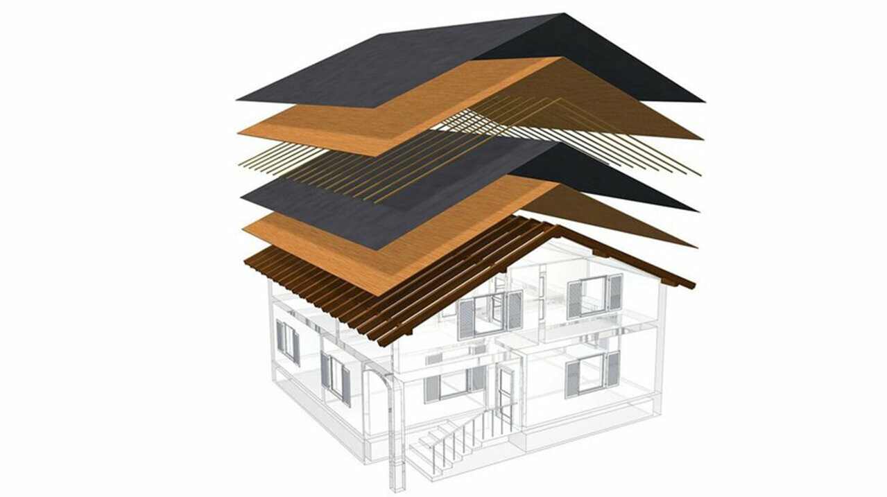 Technische weergave van de constructie van een koud dak, een meerlaagse dakconstructie met latwerk, volledig dakbeschot, scheidingslaag, dakspanten; de zolder kan als woonruimte worden gebruikt; dubbellaagse dakconstructie, geventileerde dakconstructie; contralatten