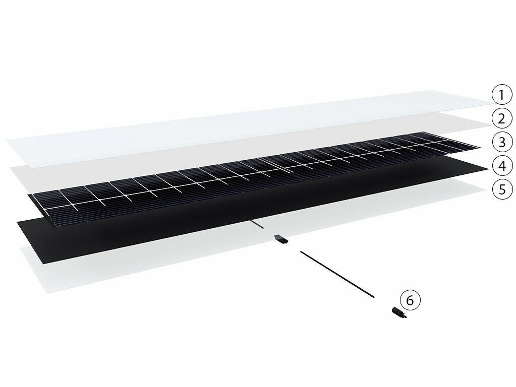 Deze afbeelding toont de opbouw van het PREFA solarmodule met de afzonderlijke lagen en onderdelen.