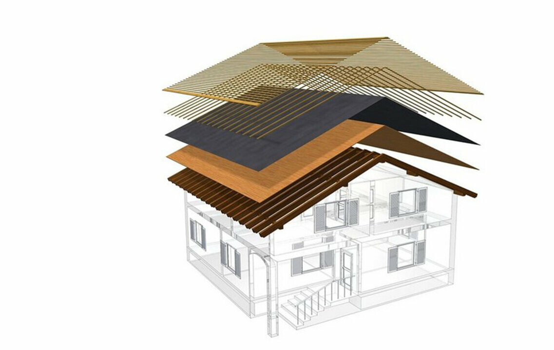 Technische weergave van de constructie van een koud dak, een meerlaagse dakconstructie met latwerk, volledig dakbeschot, scheidingslaag, dakspanten; de zolder kan als woonruimte worden gebruikt; dubbellaagse dakconstructie, geventileerde dakconstructie; contralatten