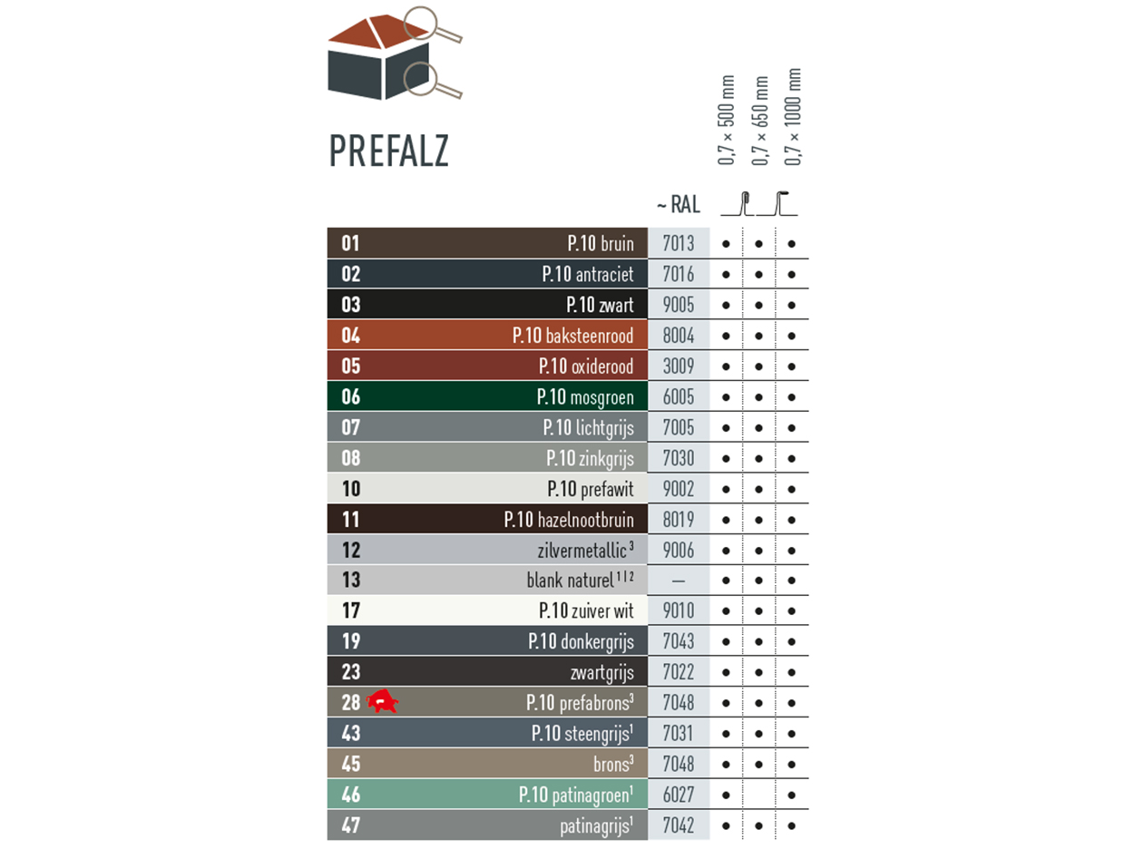 Kleurentabel die laat zien in welke kleuren het product PREFALZ leverbaar is. PREFALZ is leverbaar in verschillende P.10- en standaardkleuren.